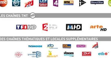 franqie chanel list|french tv channels online.